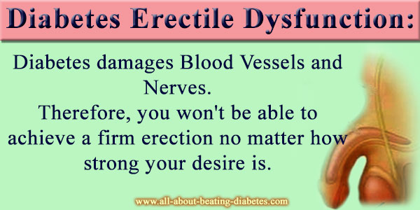 Viagra for diabetes erectile dysfunction