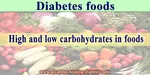 Diabetes foods