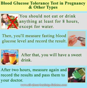 glucose tips in pregancy