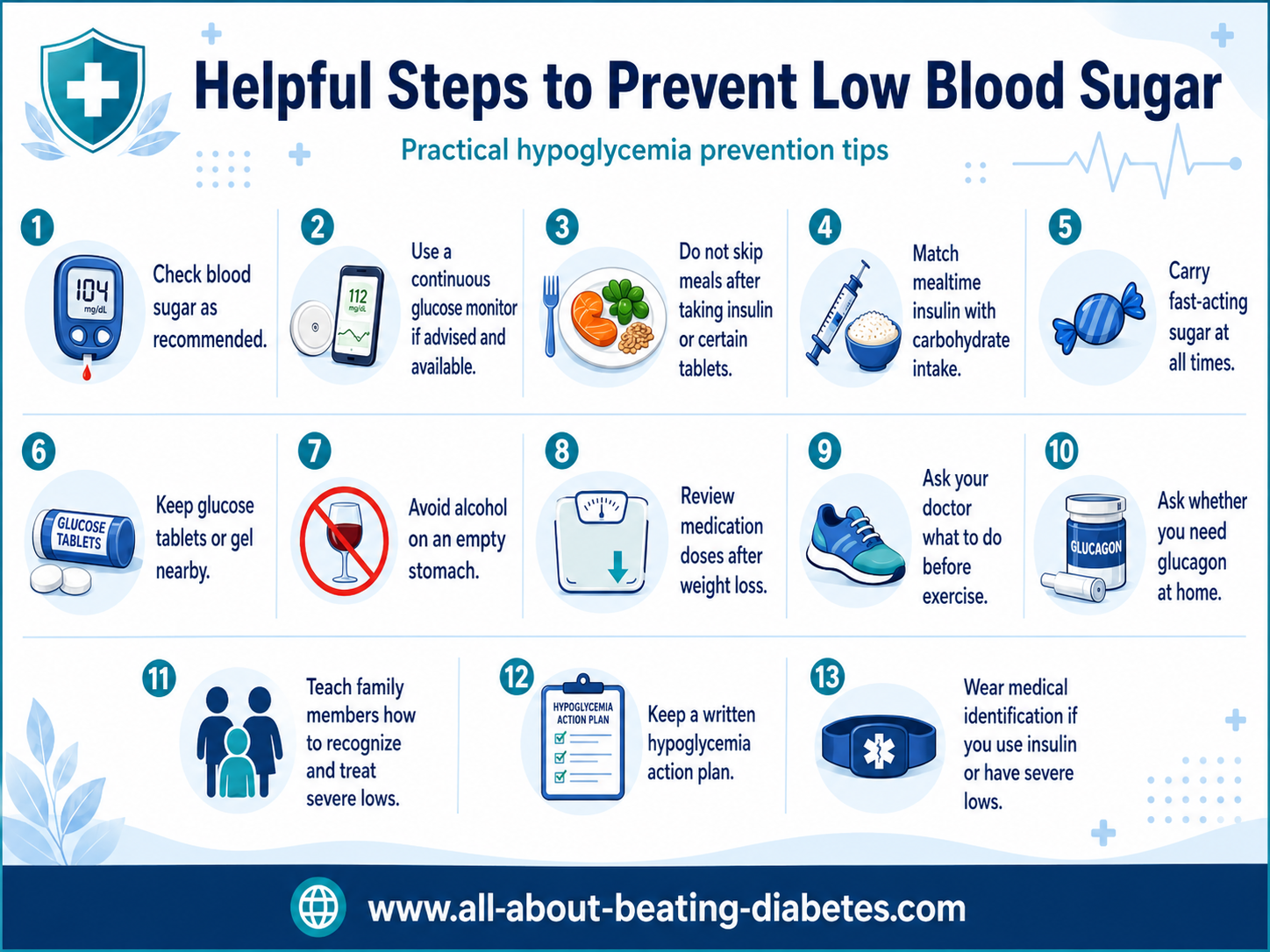 Thirteen practical ways to help prevent low blood sugar, including glucose monitoring, medication review, emergency glucagon and family education.