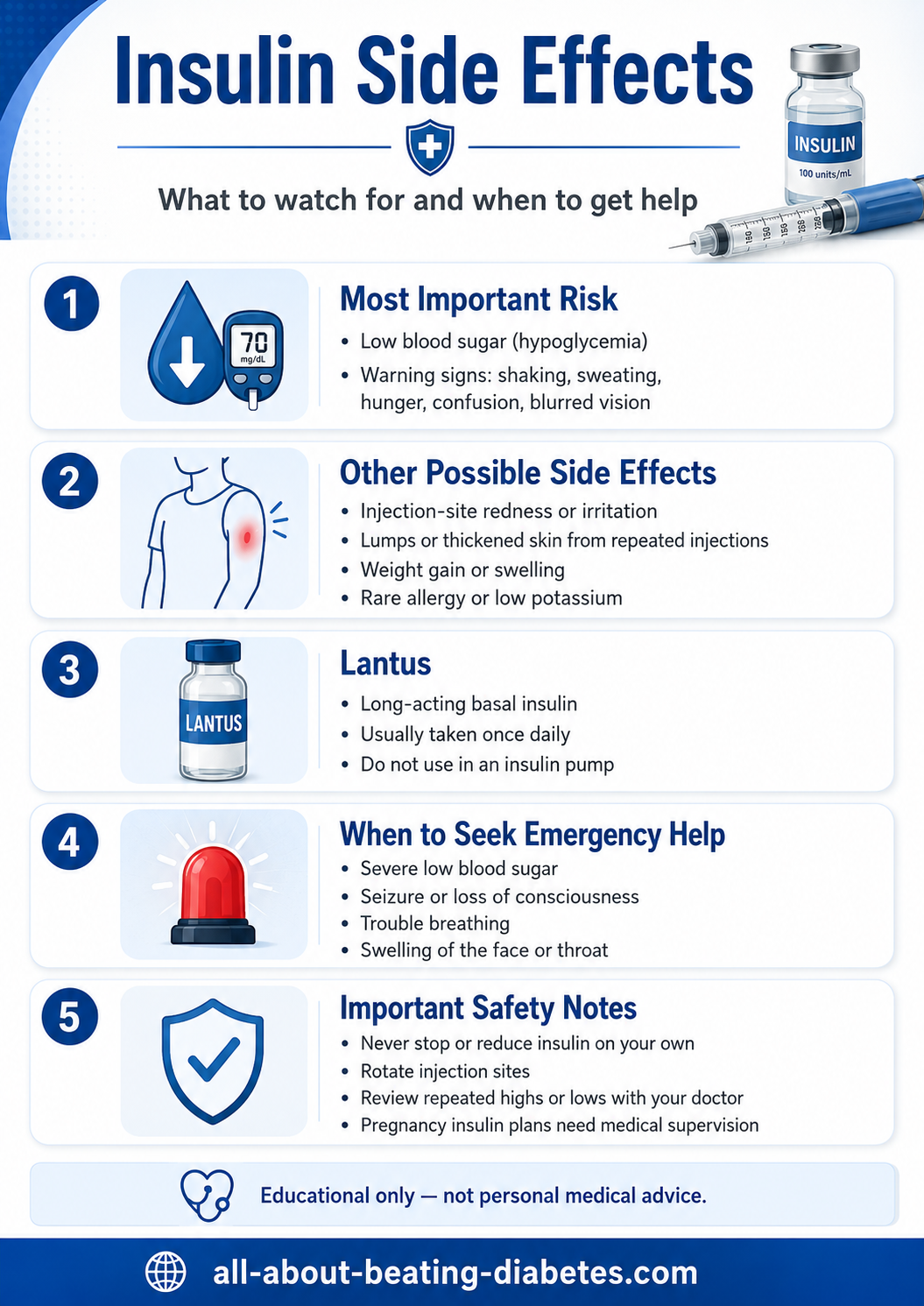 all types of insulin side effects