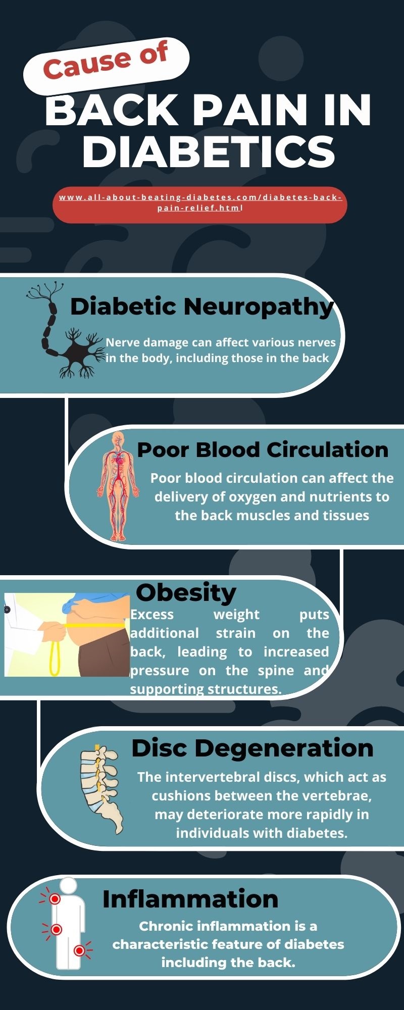 back-pain-causes-diabetics back-pain-causes-diabetics