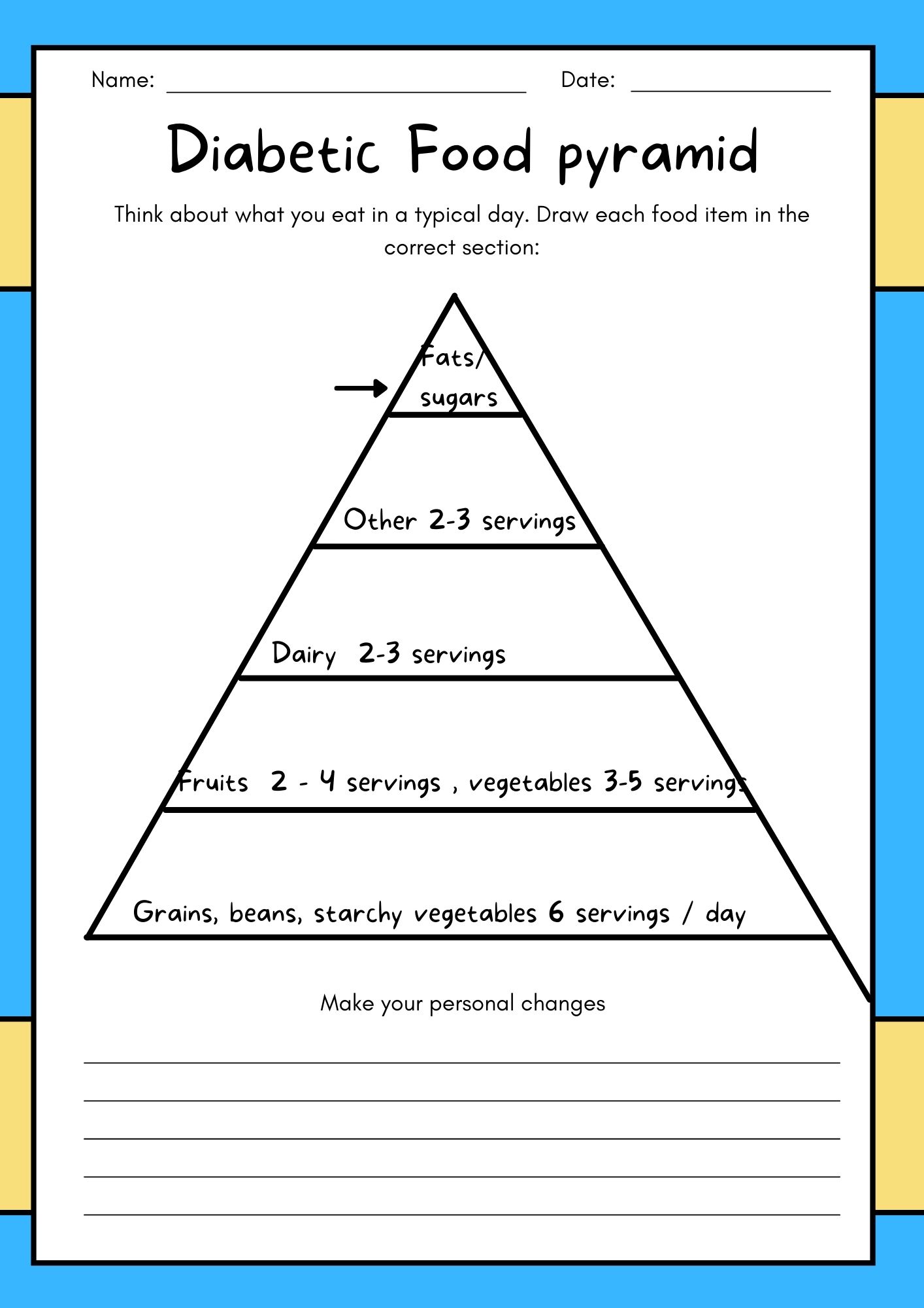 diabetes-food-pyramid diabetes-food-pyramid
