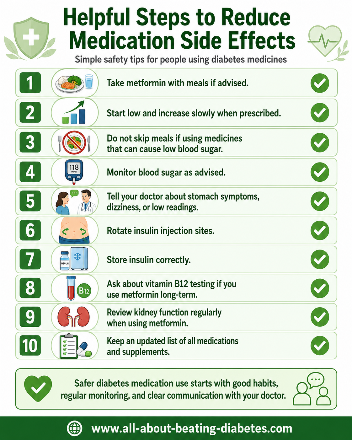 reduce diabetes medications effects