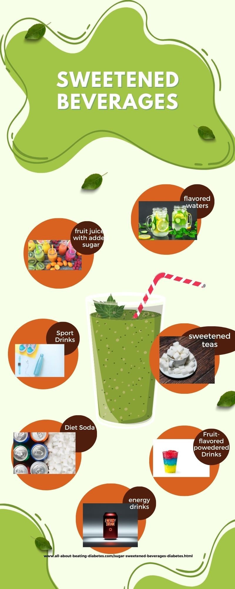 sweetened-beverages sweetened-beverages