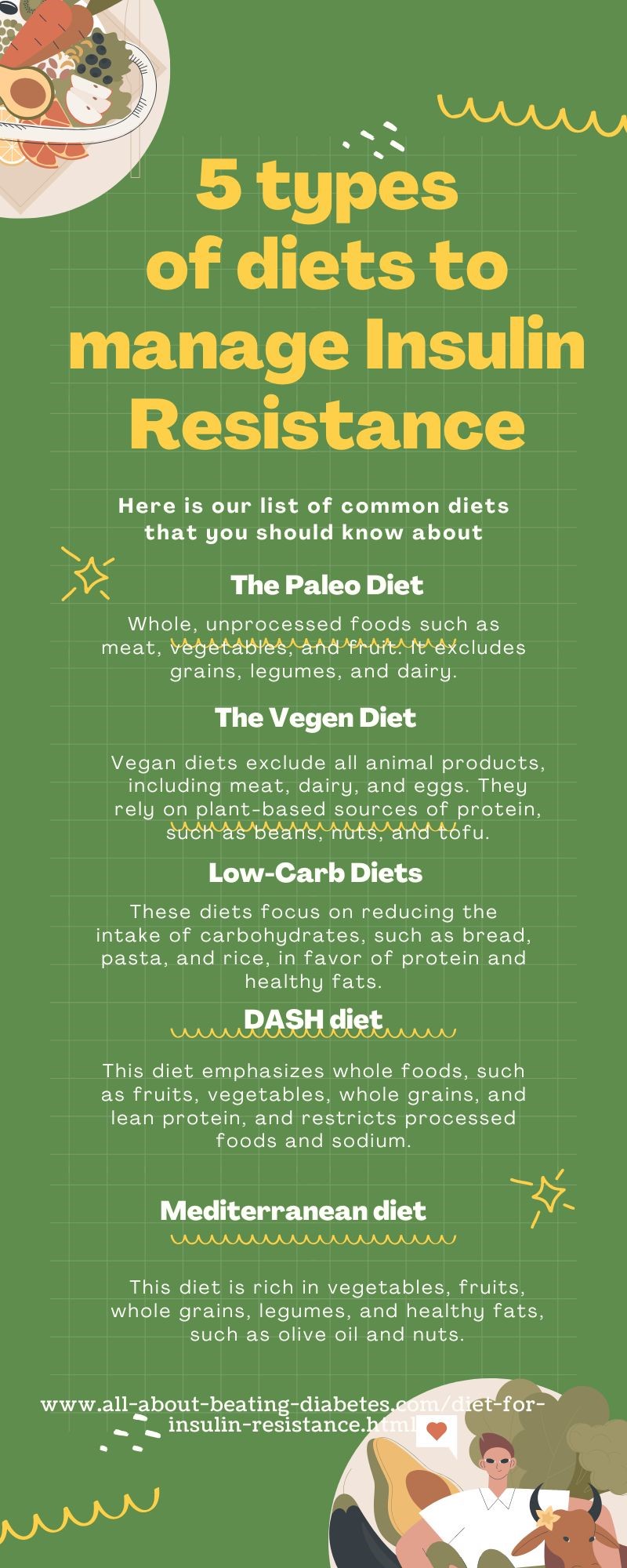 Diet For Insulin Resistance How To Choose It diet-for-insulin-resistance-how-to-choose-it