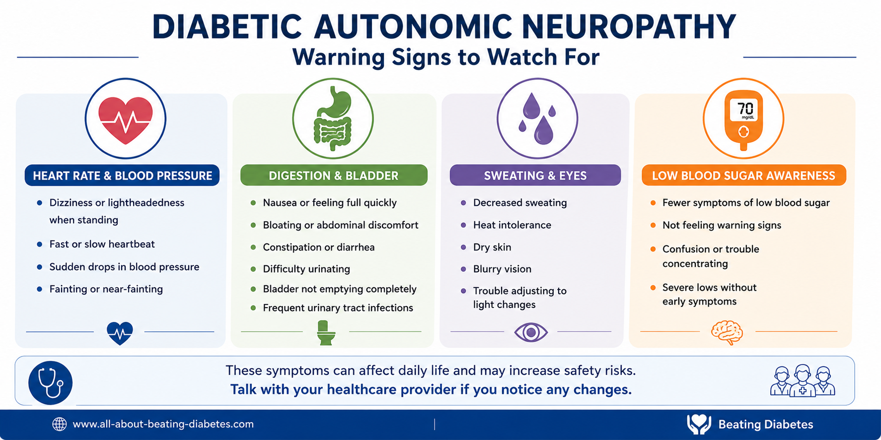 warning signs diabetic neuropathy