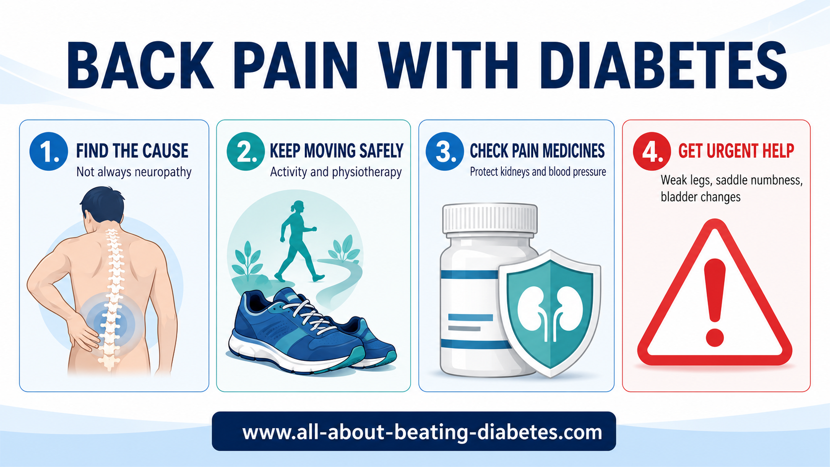 back pain