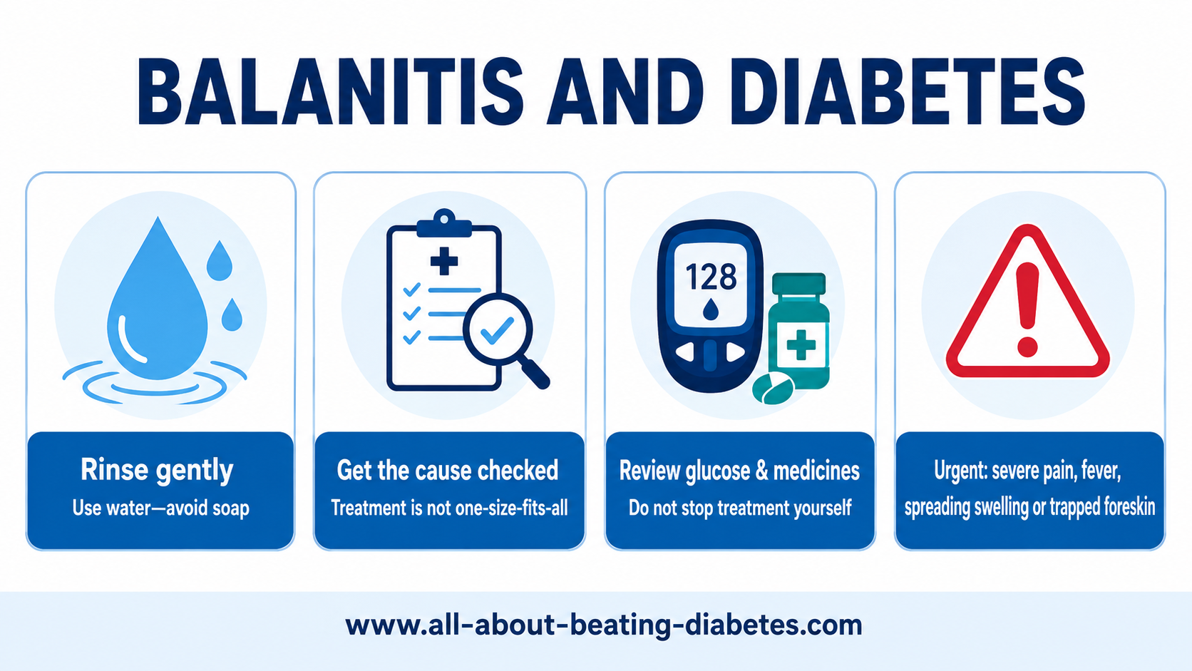 balanitis