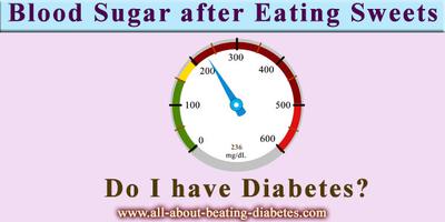 Blood Sugar After Eating Sweets