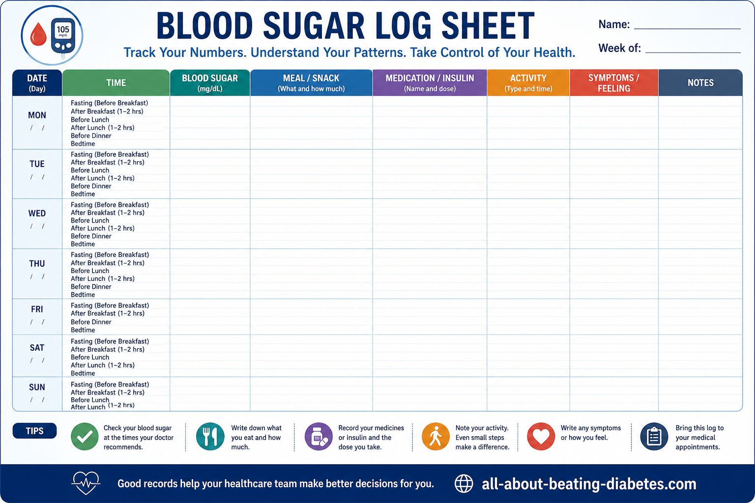 blood sugar log sheet information