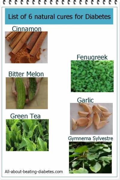 blood sugar reducer blood sugar reducer