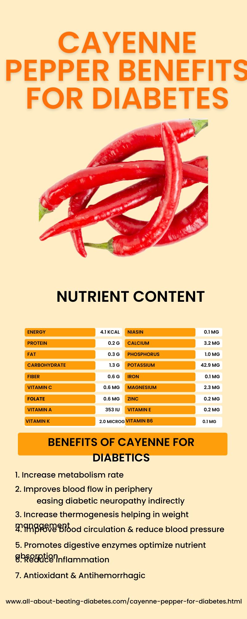 cayenne-pepper-for-diabetes