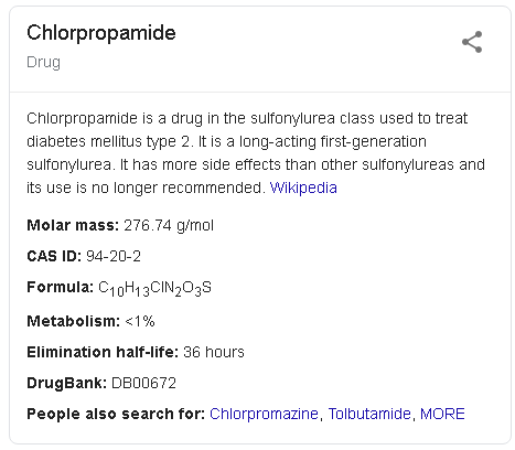 chlorpropamide for type 2 diabetes
