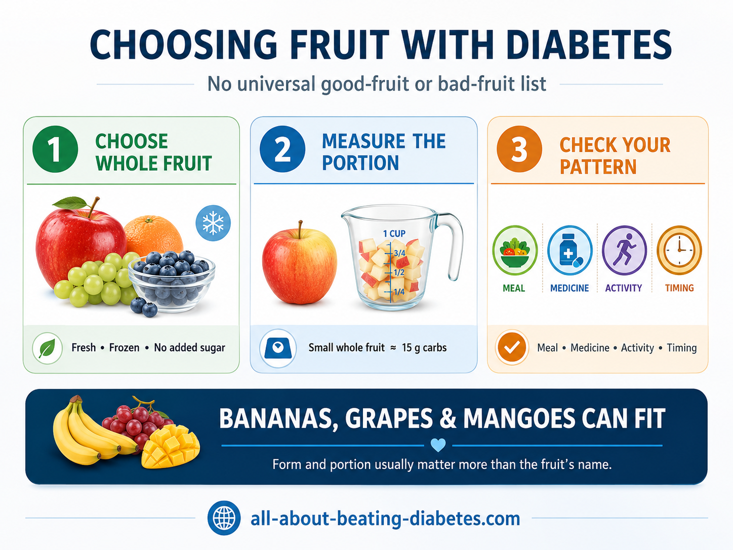 choosing fruit with diabetes tips