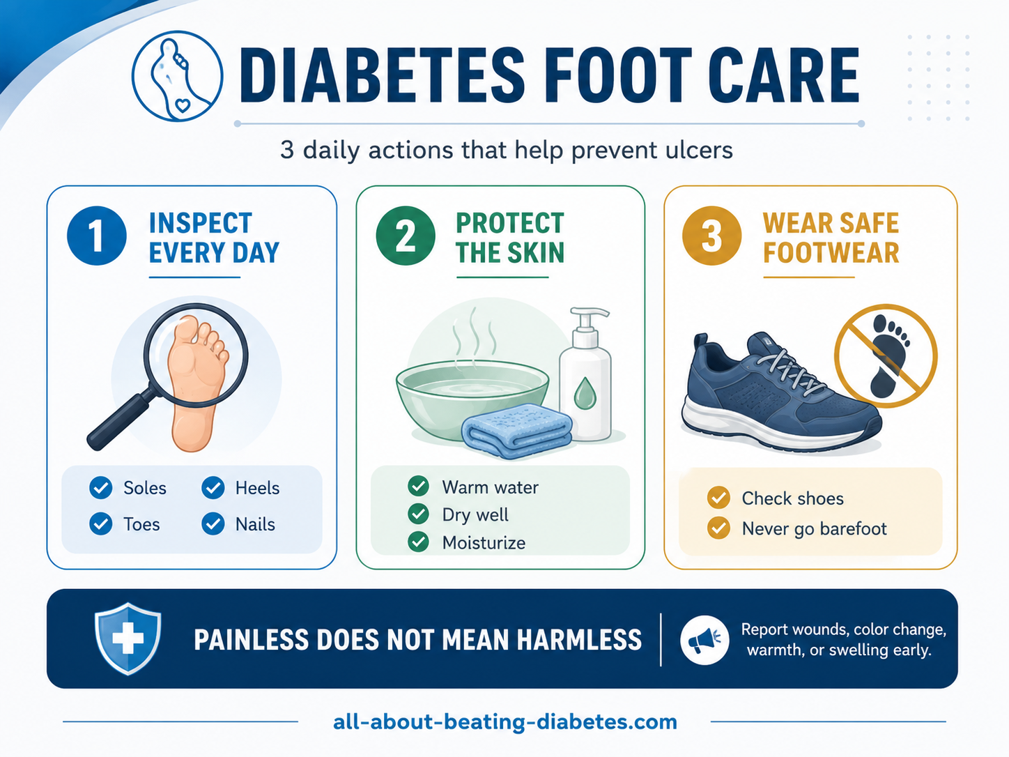 diabetes foot care to prevent ulcers