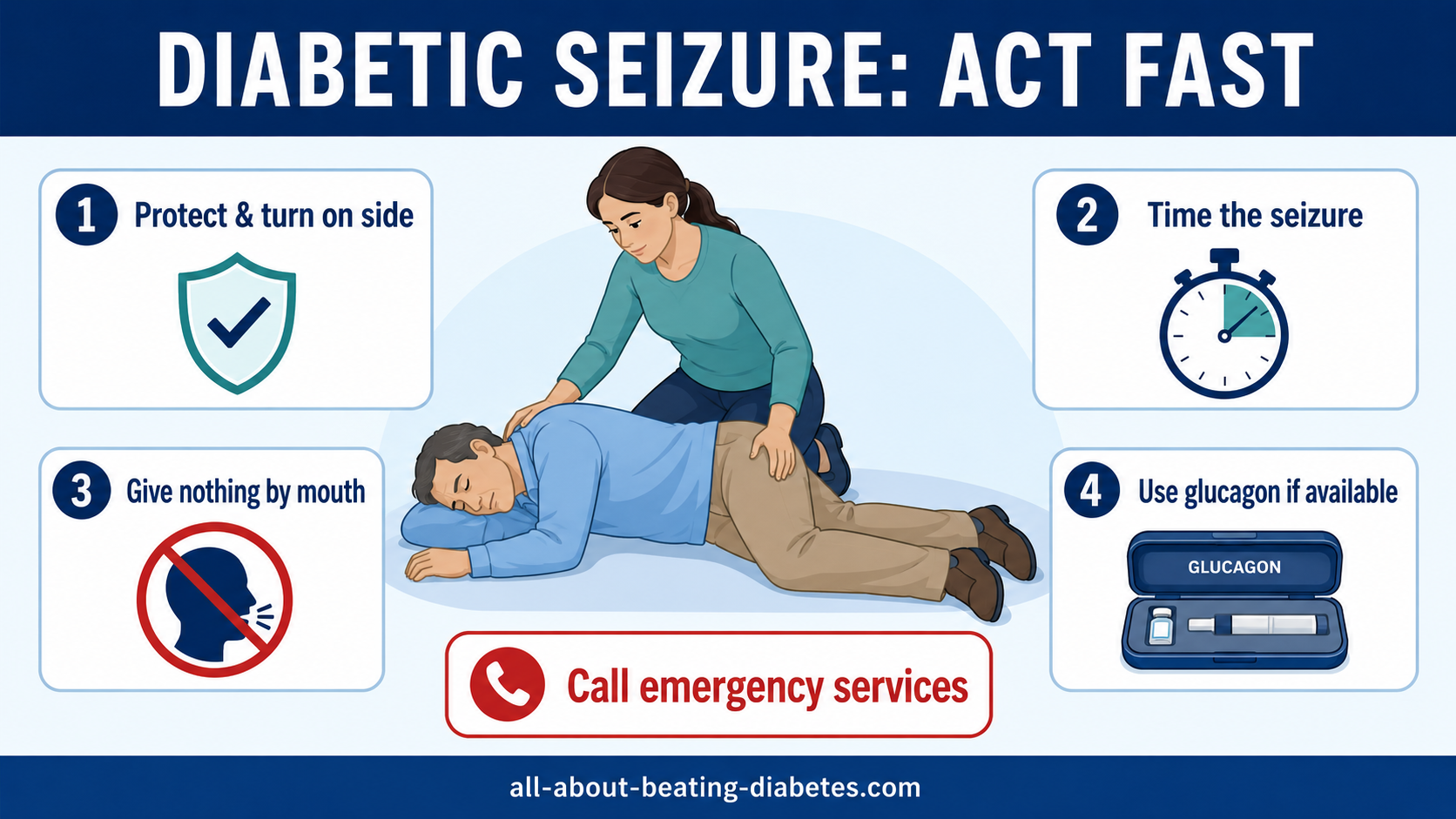 seizure