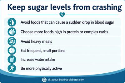 Keep Sugar Levels from Crashing