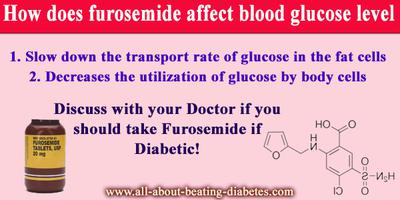 furosemide and diabetes