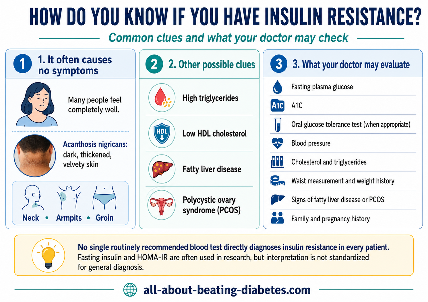 how to know you have insulin resistance clues