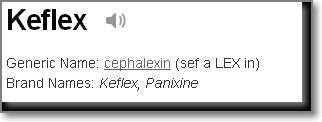 Keflex, Panixine