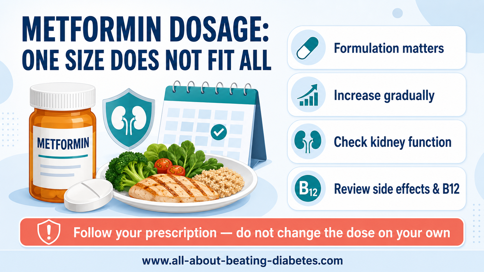 metformin-dosage-safety-guide.png