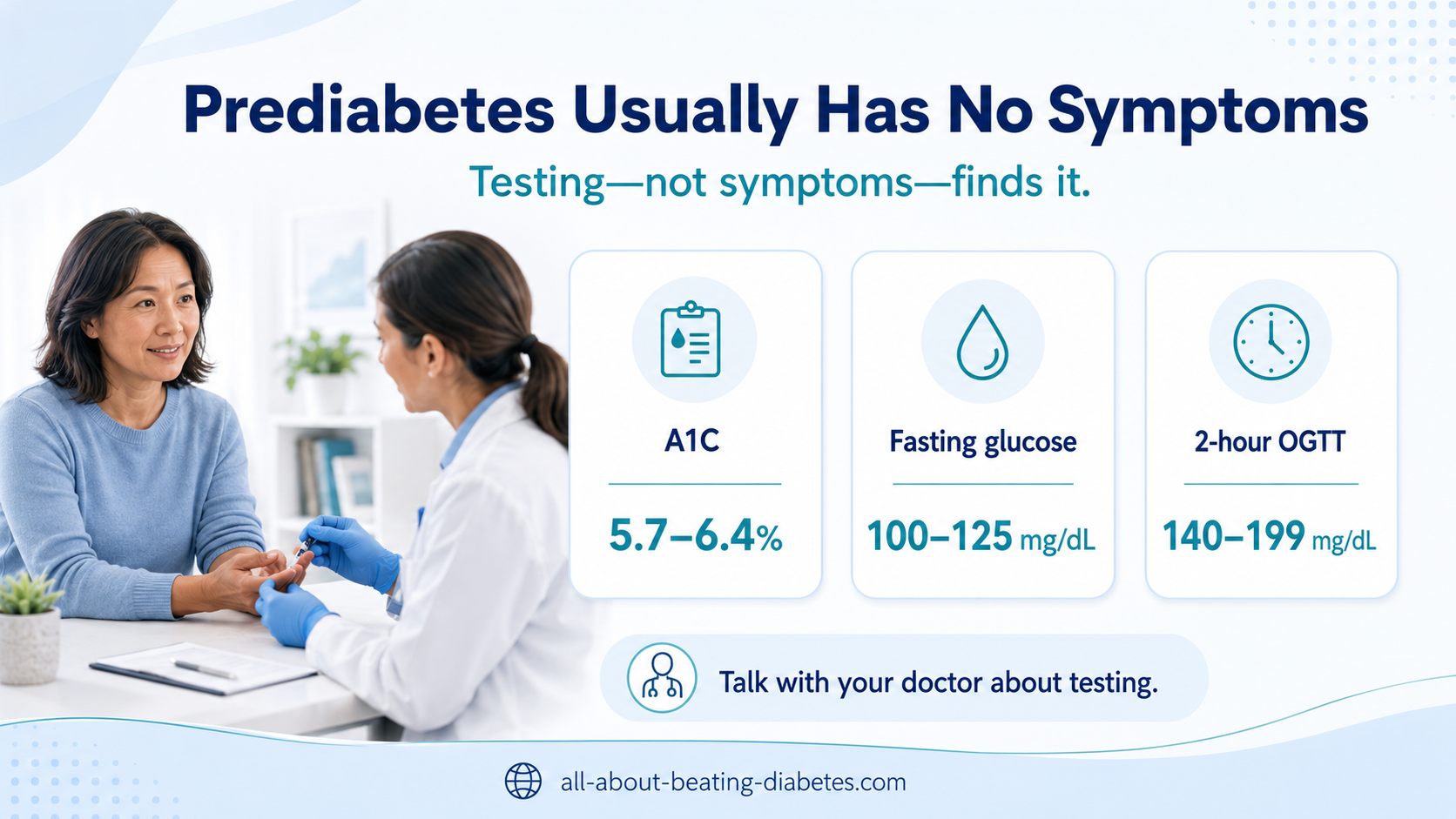 prediabetes