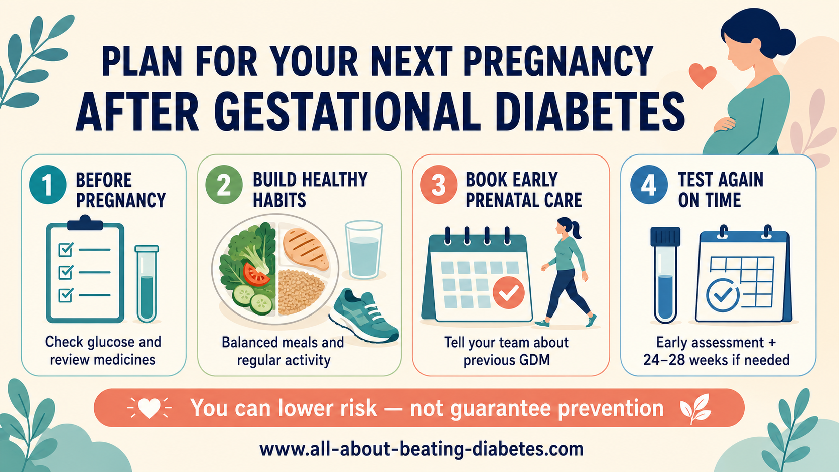 gestacional reduce