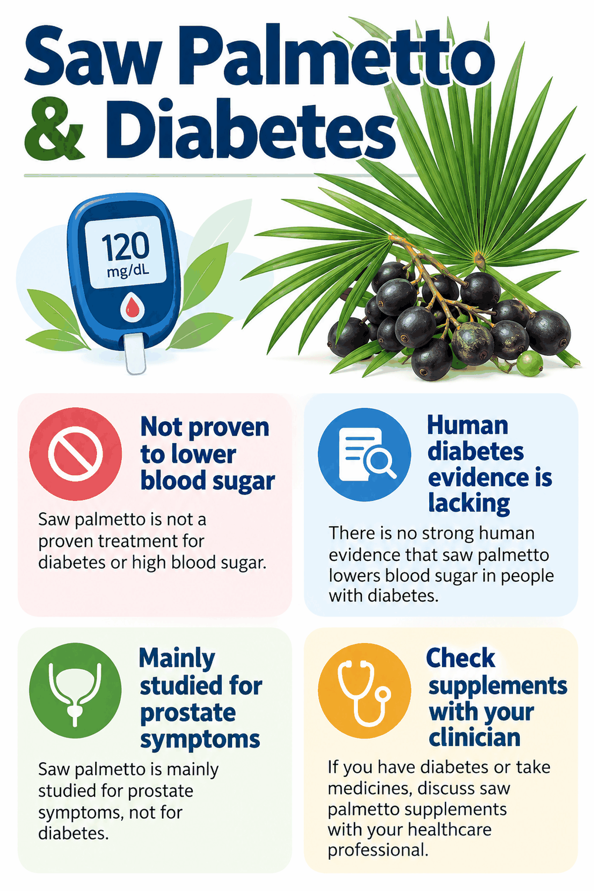 Saw palmetto and diabetes infographic explaining that saw palmetto is not proven to lower blood sugar and is mainly studied for prostate symptoms
