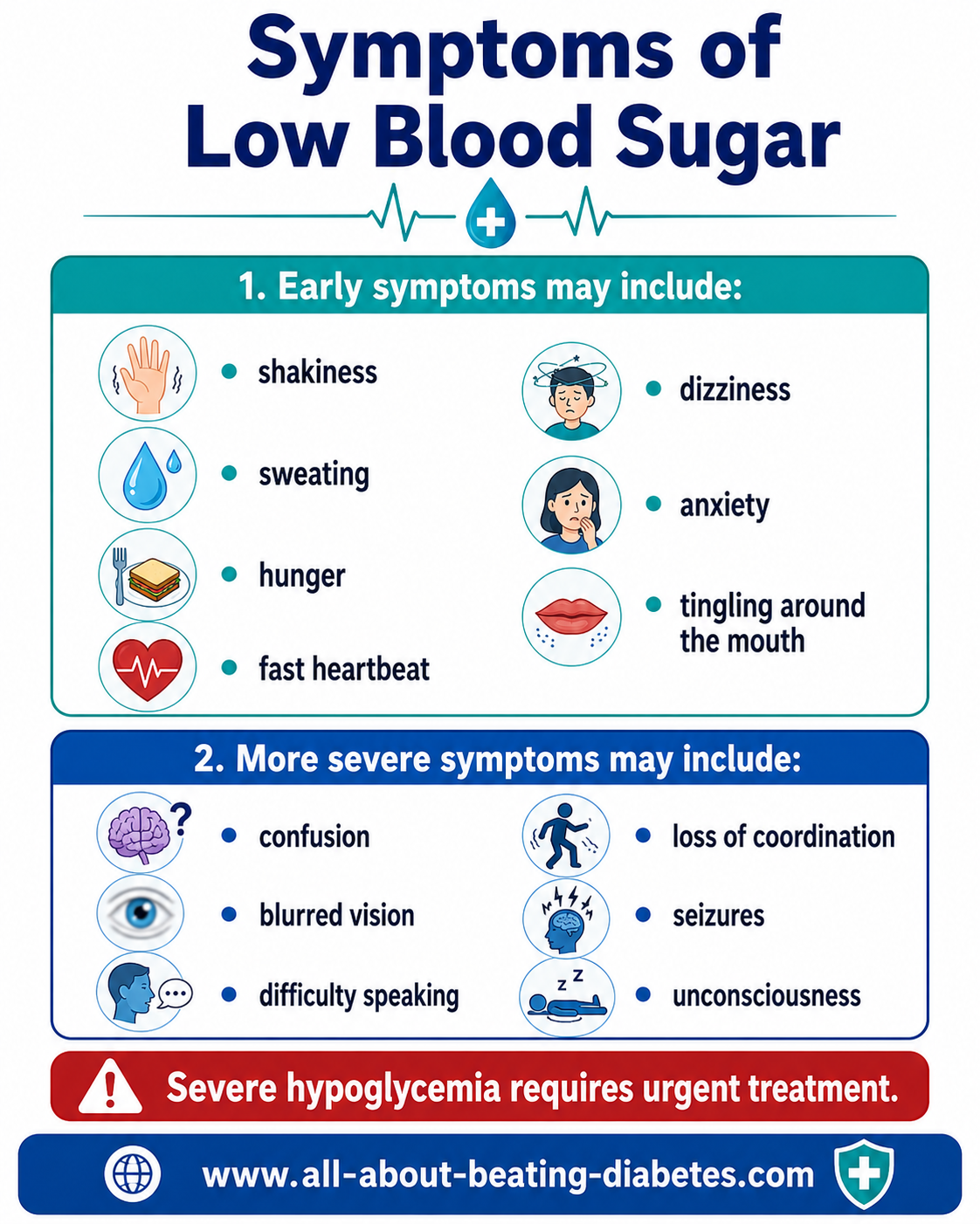 symptoms of low blood sugar