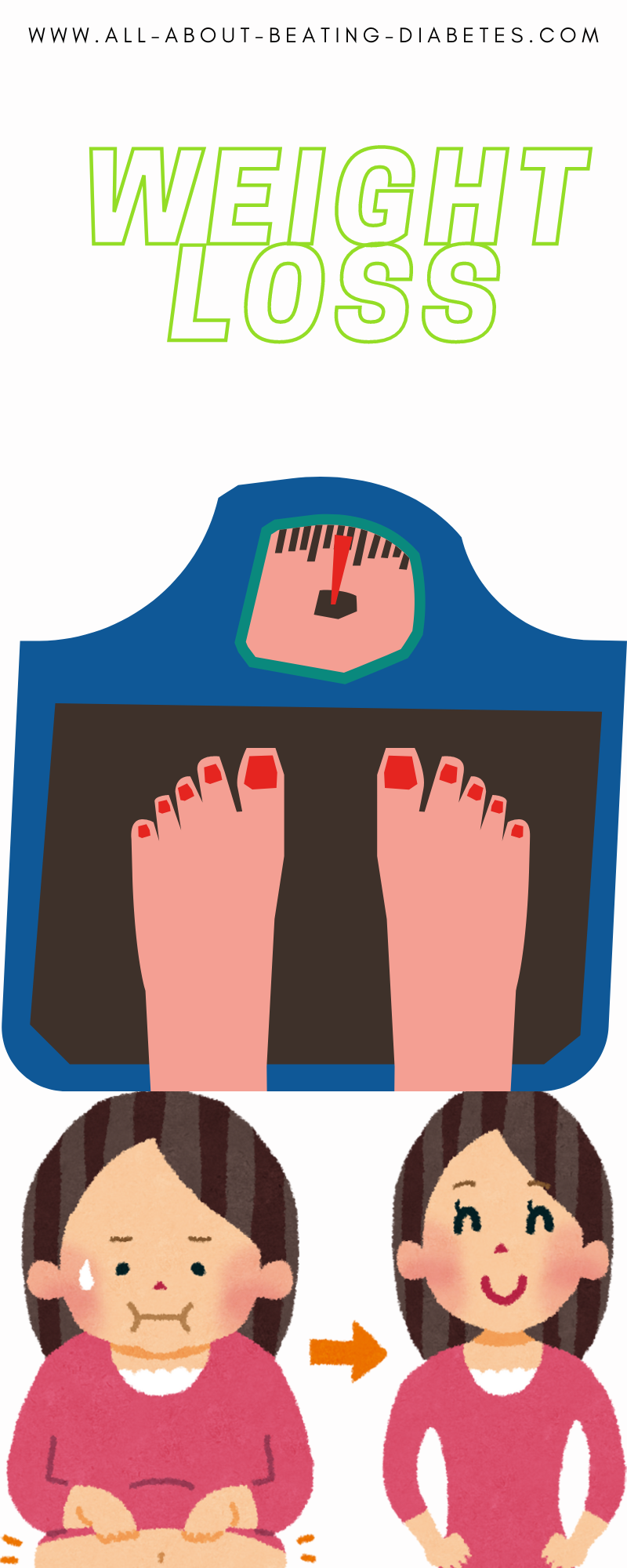 diabetes weight loss