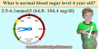 test year blood in old glucose 3 old? blood normal 4 is level What sugar year