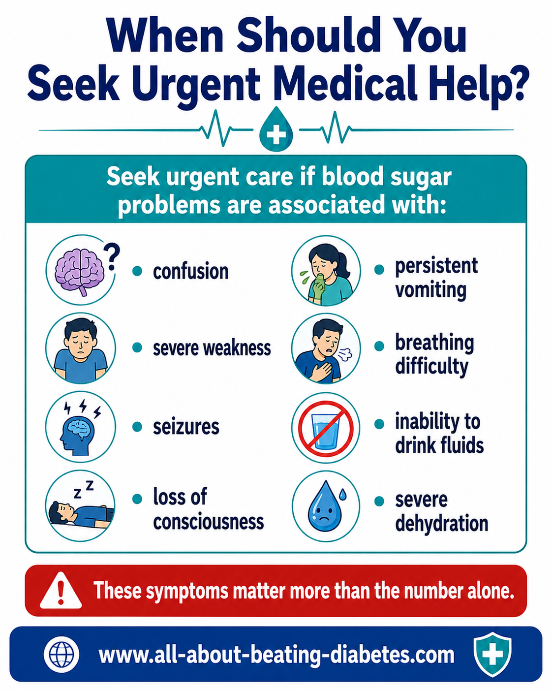 when to seek medical help