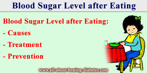 meal test glucose after blood level eating 250 Blood sugar after 400 m/dl
