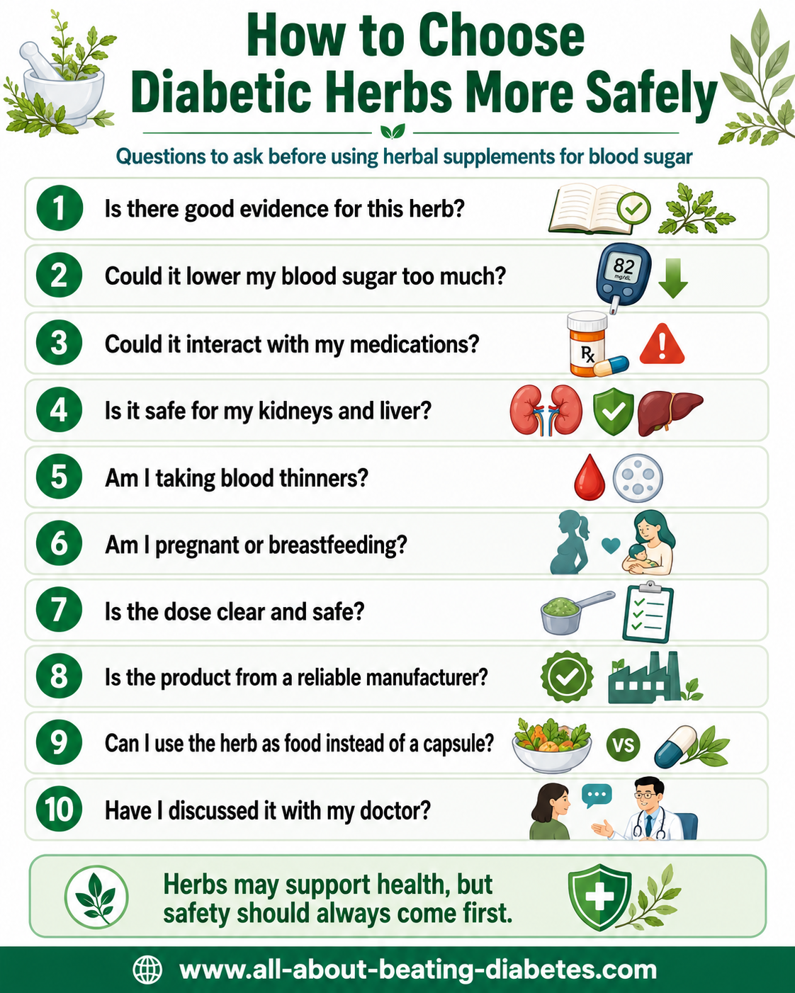 How to choose diabetic herbs more safely