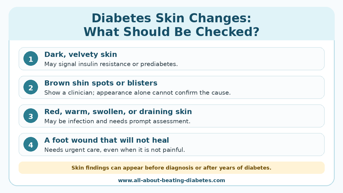 Diabetes skin warning signs: dark velvety skin, shin spots, infection, and non-healing wounds