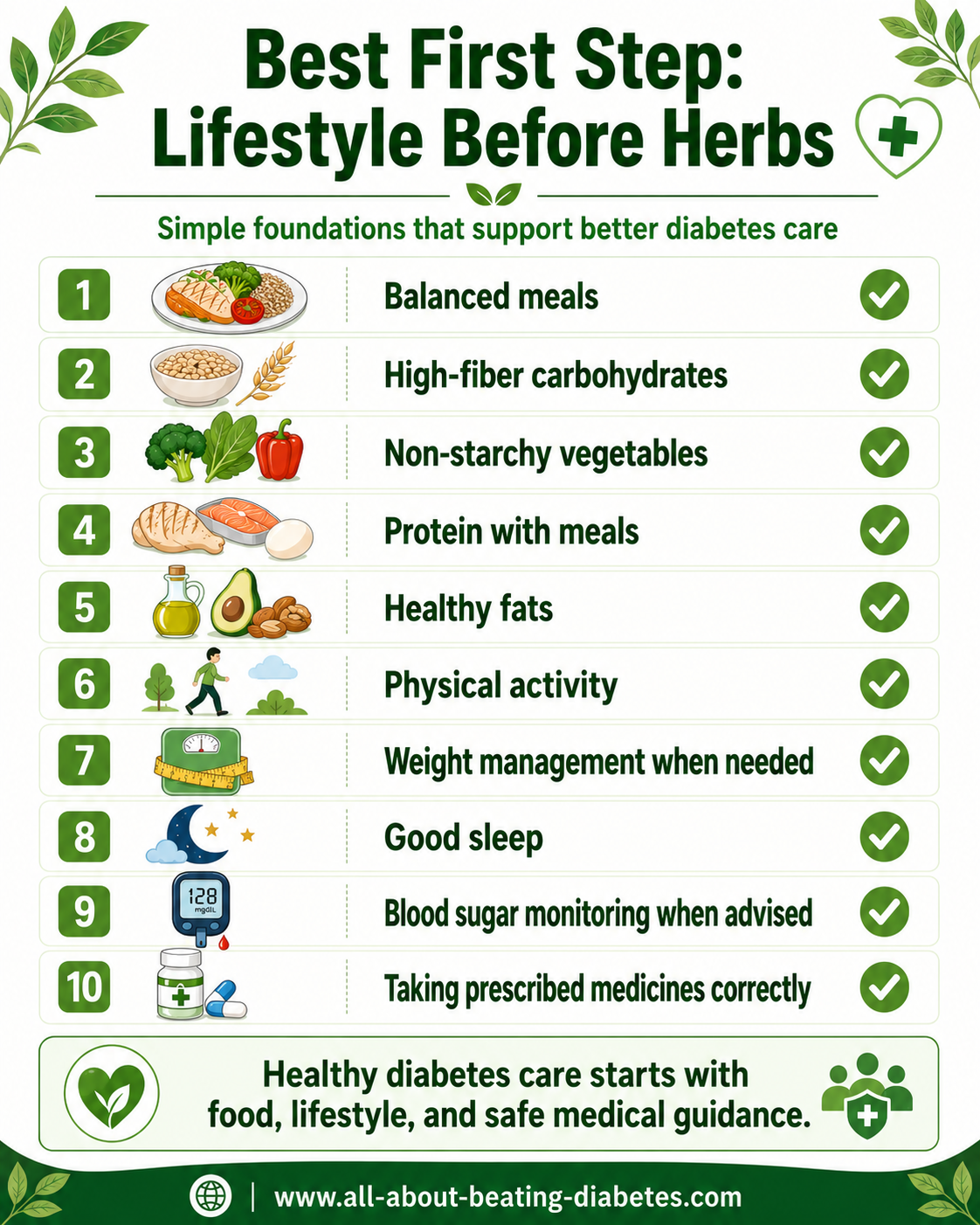 Best first step: lifestyle changes before using herbs for diabetes